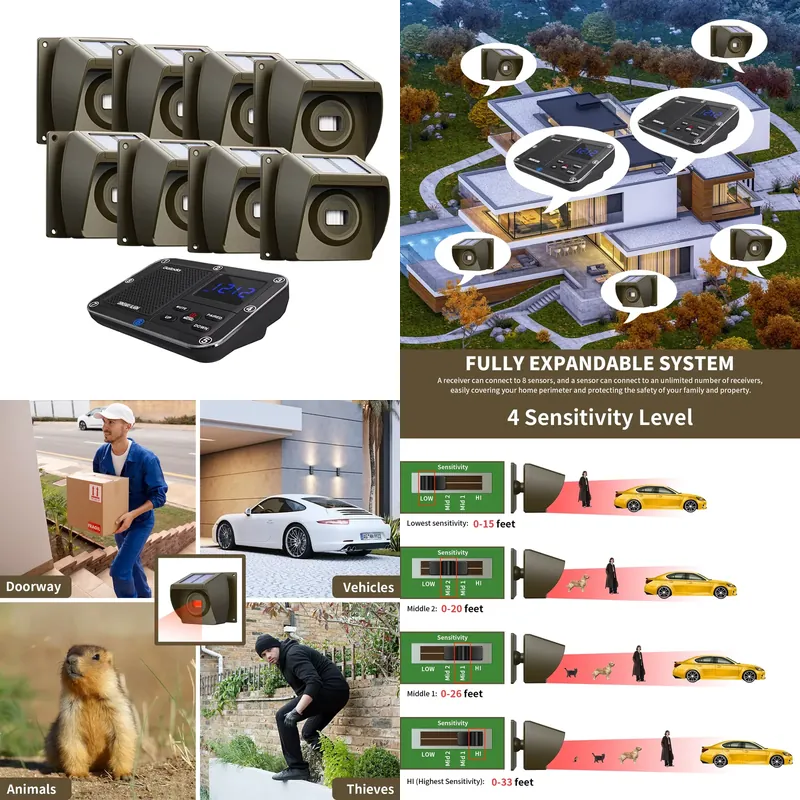 Motion Sensor Outdoor - Беспроводная система сигнализации для подъездных путей