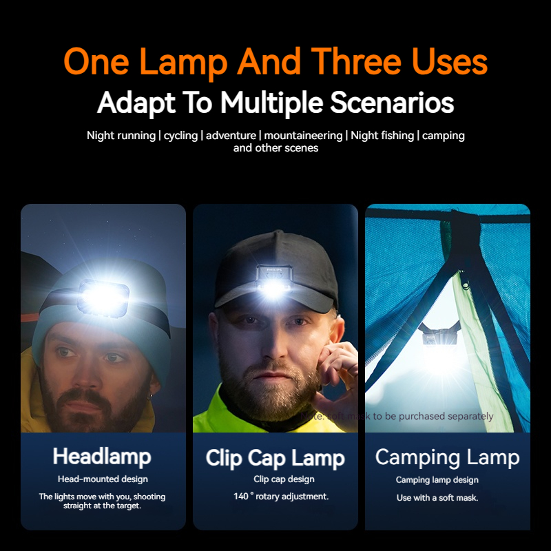 Philips светодиодный налобный  – обзор и цена Motion Sensor Outdoor