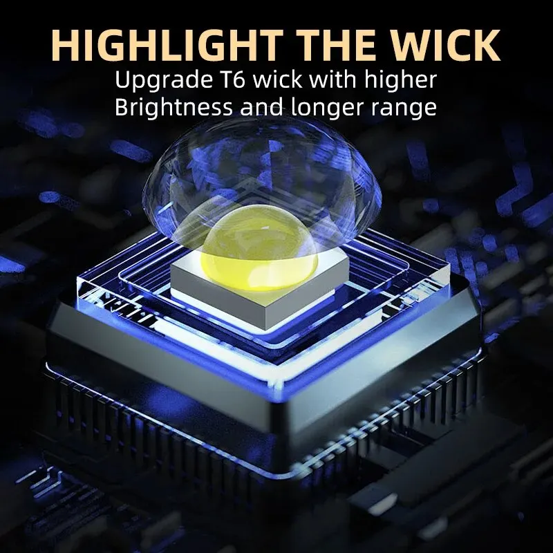 Портативный мини-фонарик с 3 с – обзор и цена Outdoor Lighting Guide