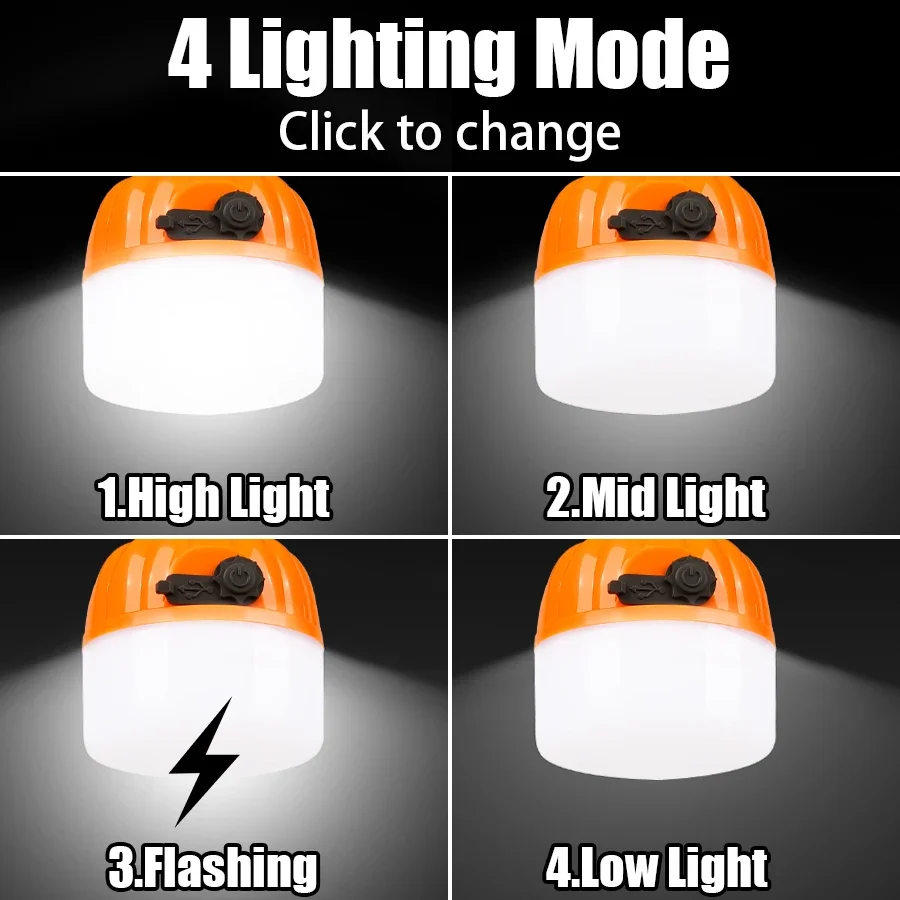 Мини-портативный Хэллоуин тыкв – обзор и цена Led Flood Light