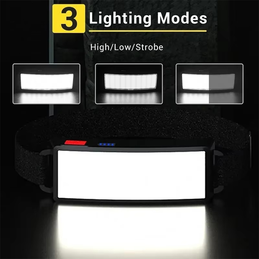 Мощный налобный фонарь COB LED – обзор и цена Led Flood Light
