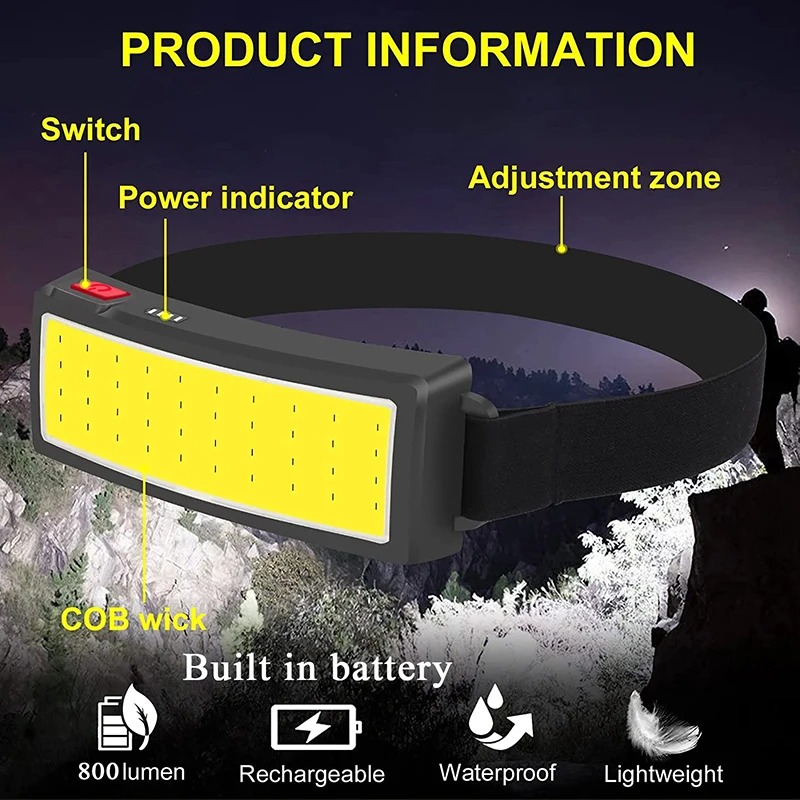 Мощный налобный фонарь COB LED – обзор и цена Led Flood Light