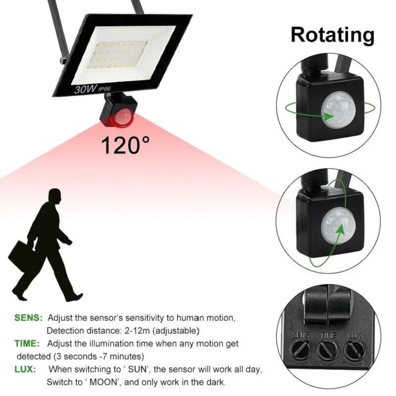 PIR датчик движения светодиодн – обзор и цена Outdoor Lighting With Outlet
