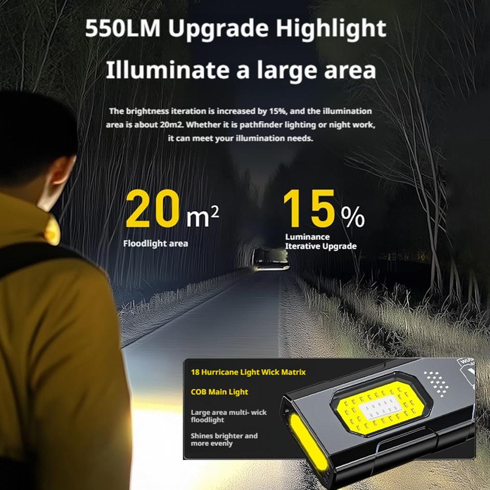 Светодиодный фонарик-брелок с  – обзор и цена Outdoor Lighting Guide