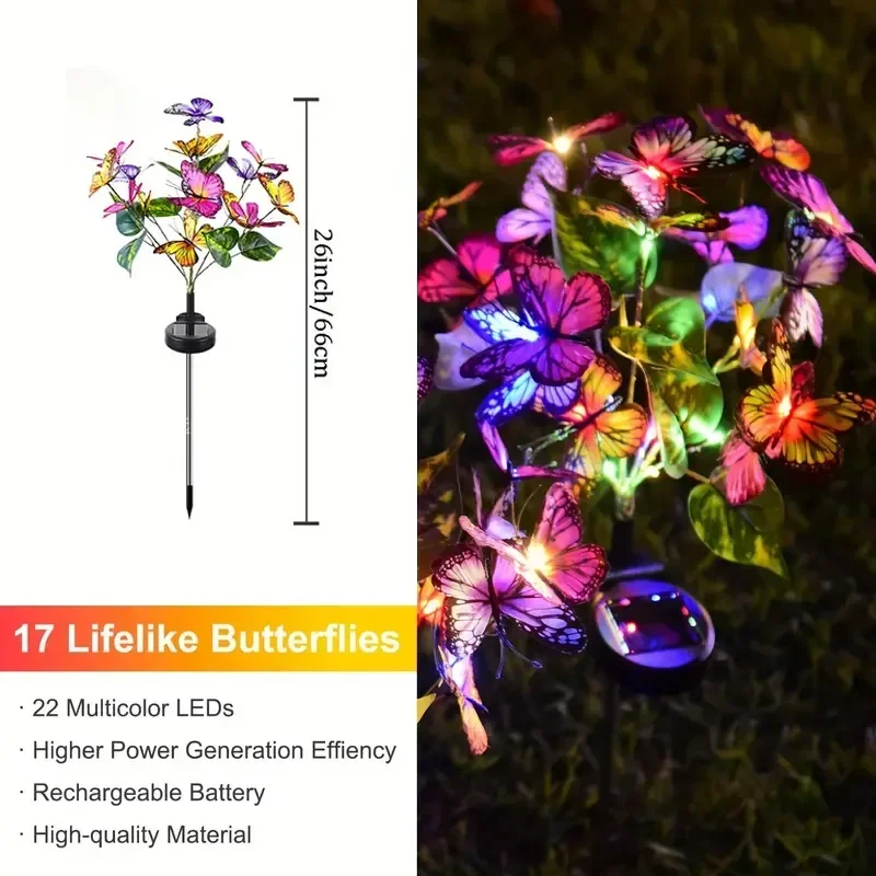 Солнечные светодиодные садовые – обзор и цена Outdoor Lighting Solar Panel