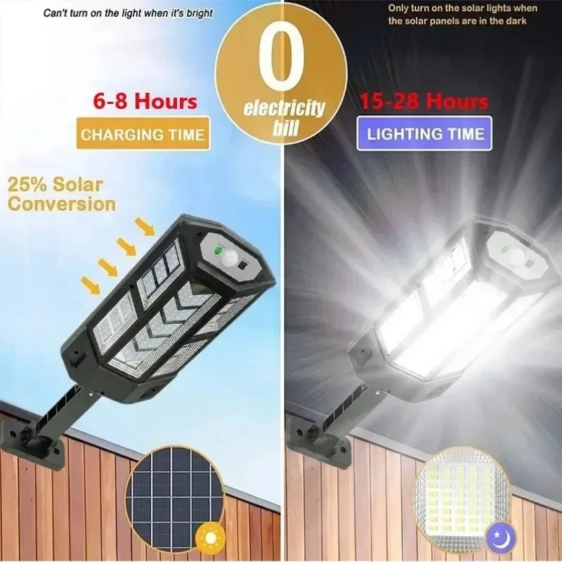 Новейший мощный уличный солнеч – обзор и цена Outdoor Lighting For Patio