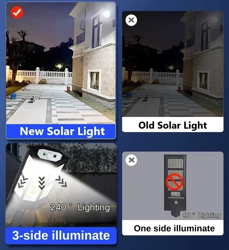 Новейший мощный уличный солнеч – обзор и цена Outdoor Lighting For Patio