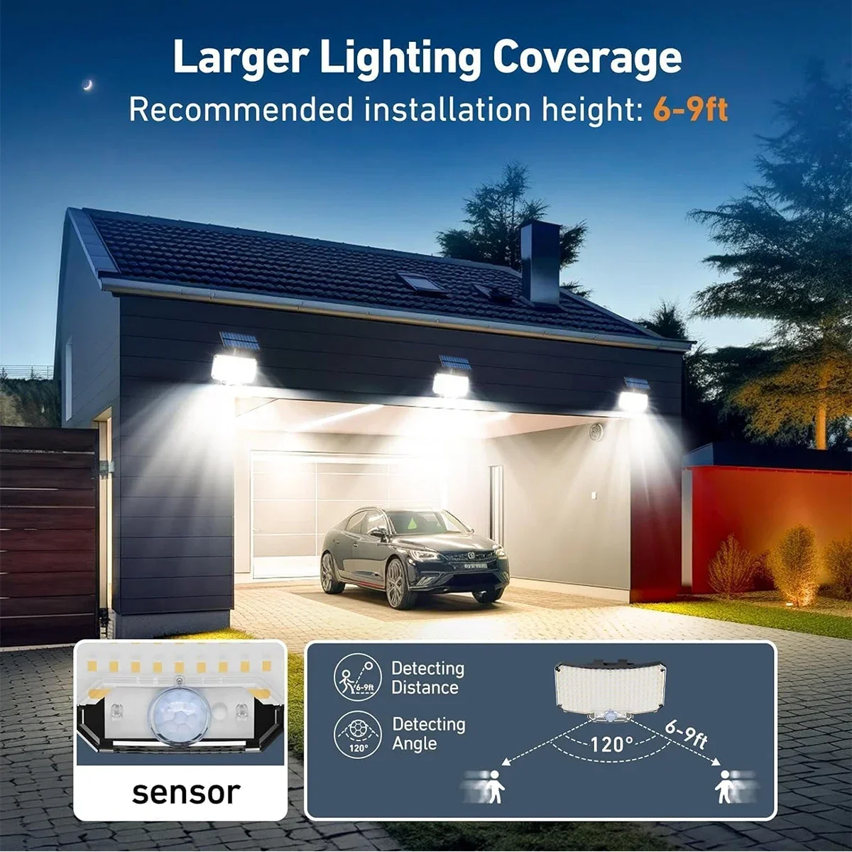 Солнечные уличные светильники  – обзор и цена Outdoor Lighting For Patio
