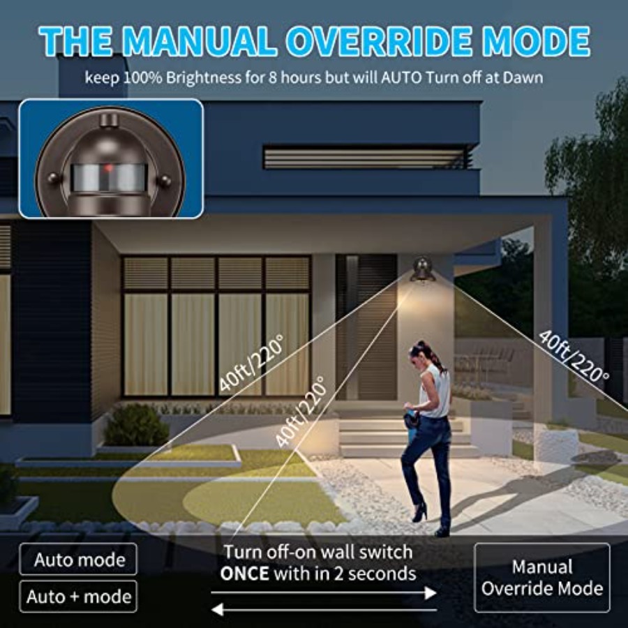 Комплект из 2 уличных светодио – обзор и цена Motion Sensor Outdoor