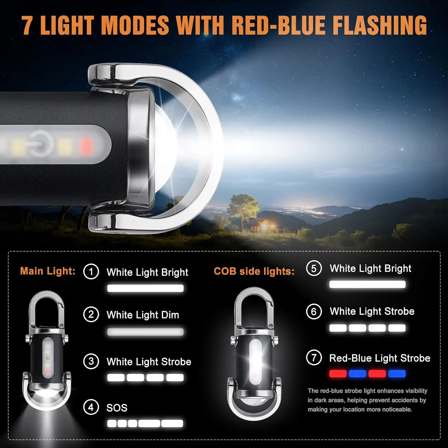 Мини-брелок-фонарик, перезаряж – обзор и цена Outdoor Lighting Junction Box