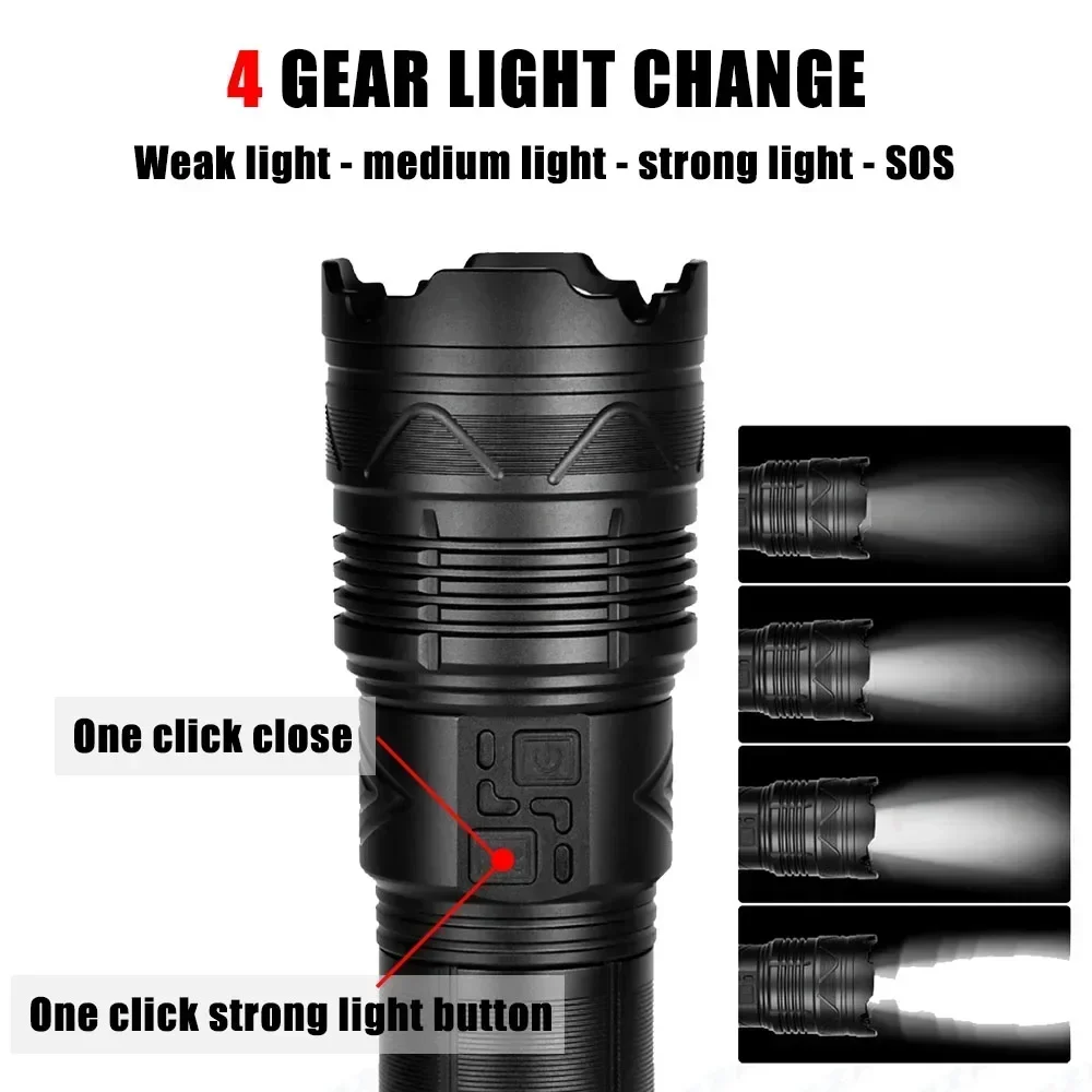 Суперяркий светодиодный фонарь – обзор и цена Outdoor Lighting Guide