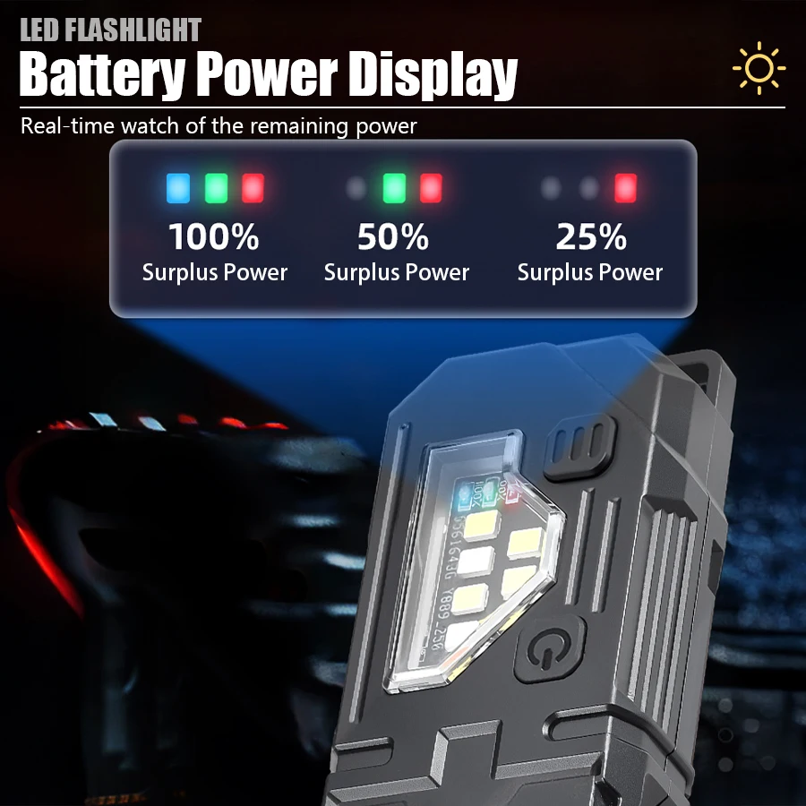 Мини-фонарик-брелок EDC - Пере – обзор и цена Outdoor Lighting Guide