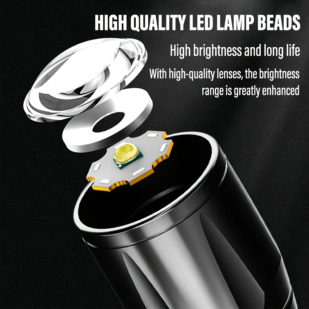 Мини-светодиодный фонарик COB, – обзор и цена Led Flood Light