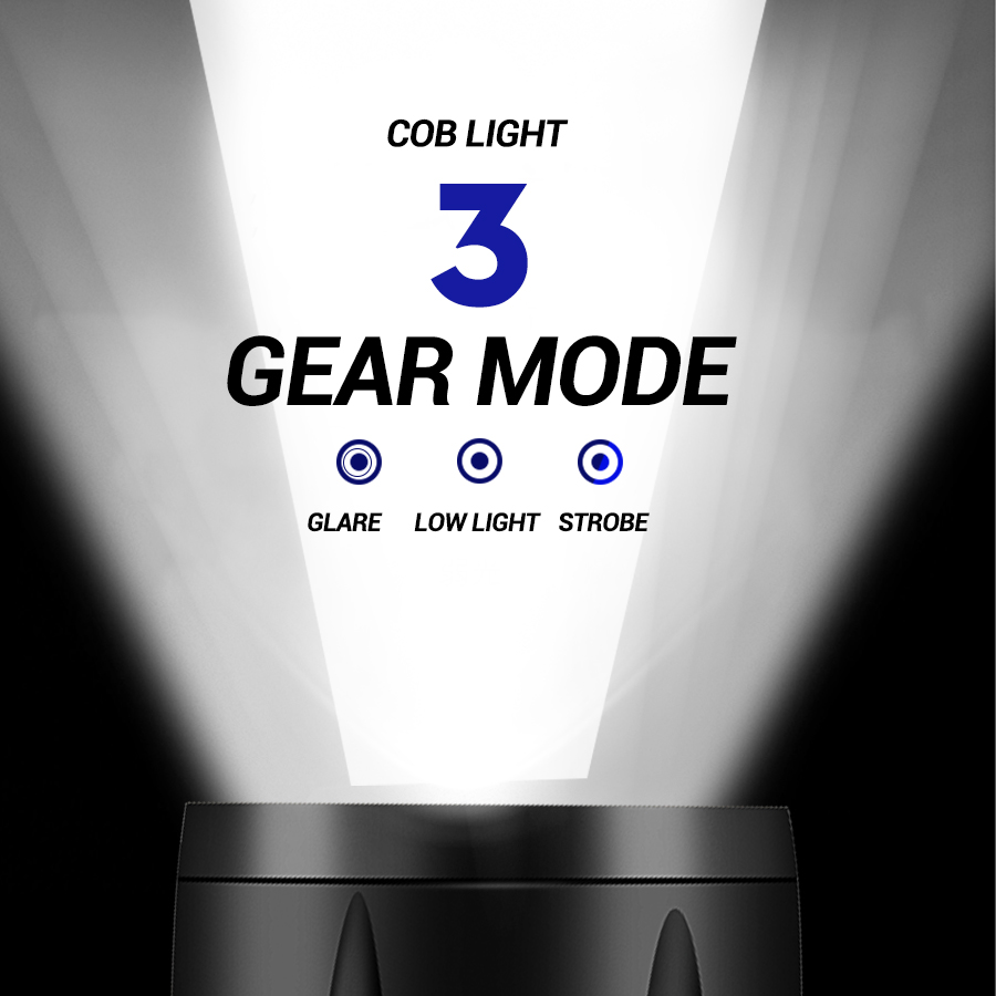 Мини-светодиодный фонарик COB, – обзор и цена Led Flood Light