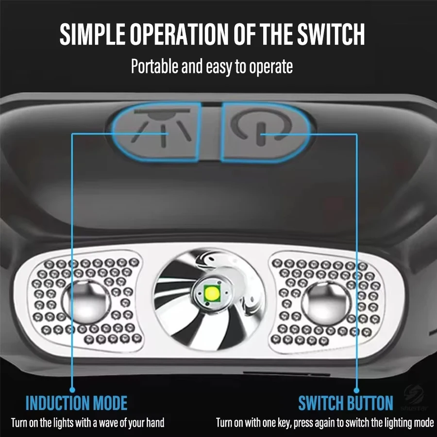 Мощный налобный фонарь с датчи – обзор и цена Motion Sensor Outdoor