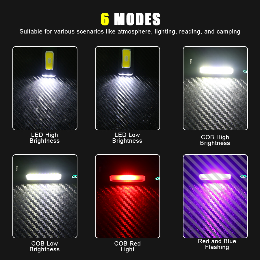 Светодиодный фонарик с зажимом – обзор и цена Led Flood Light