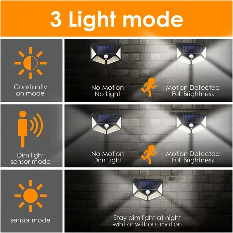 100-светодиодный уличный солне – обзор и цена Outdoor Lighting And Landscape
