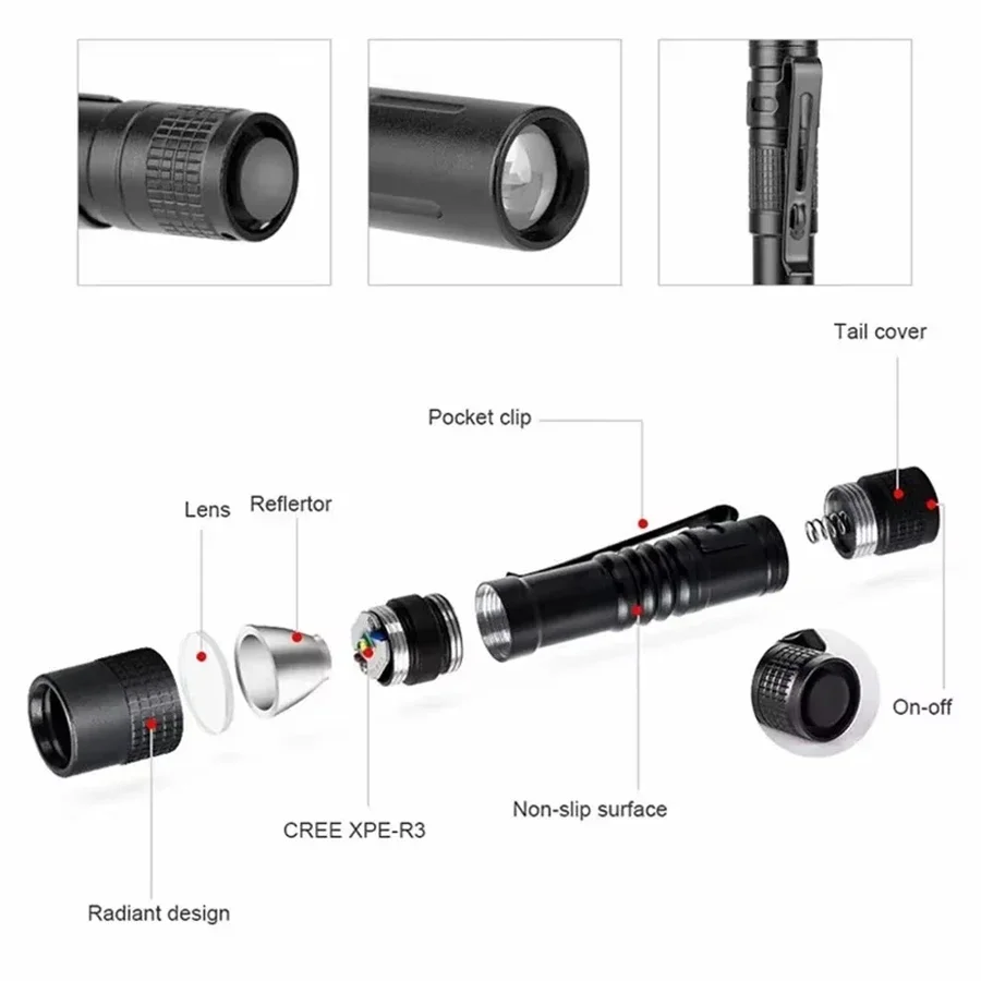 1-4 шт. мини портативный свето – обзор и цена Outdoor Lighting Guide