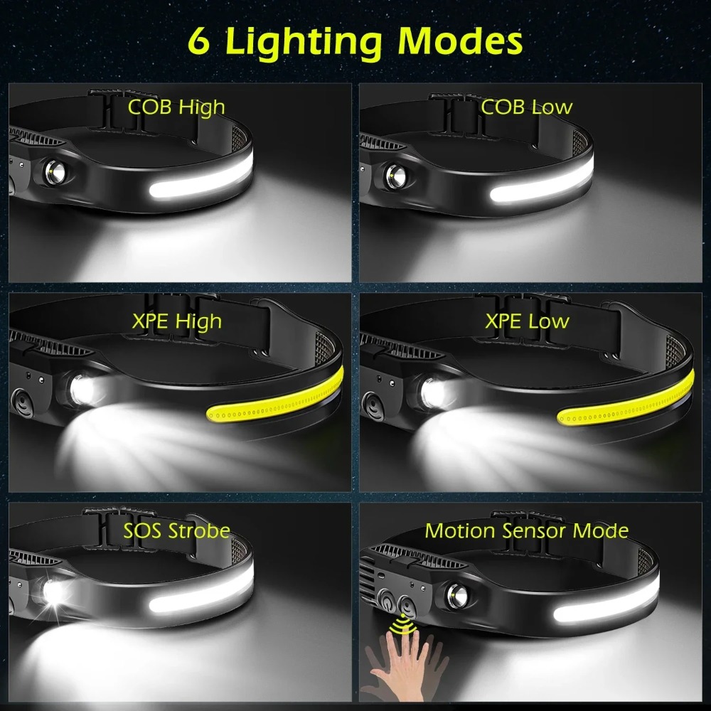 COB светодиодный индукционный  – обзор и цена Outdoor Lighting Junction Box