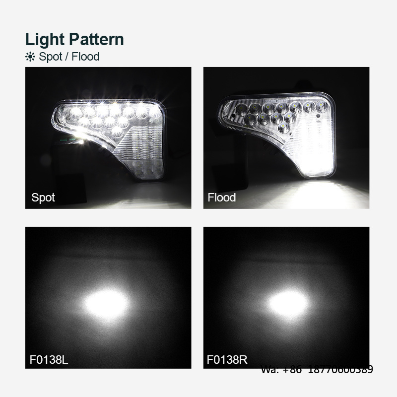 Промышленная светодиодная фара – обзор и цена Led Flood Light