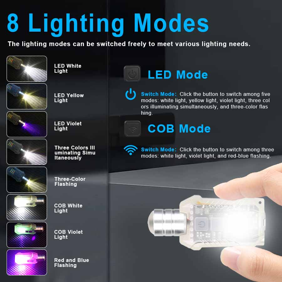 Перезаряжаемый мощный фонарик  – обзор и цена Led Flood Light