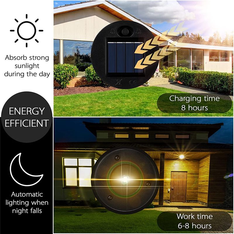 BaoBao-12 упаковок запасных ча – обзор и цена Outdoor Lighting Solar Panel