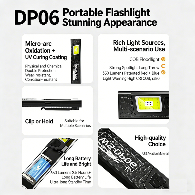 Светодиодный фонарик COB с зар – обзор и цена Led Flood Light